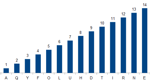 2014-12-28-snowball-numbers-11